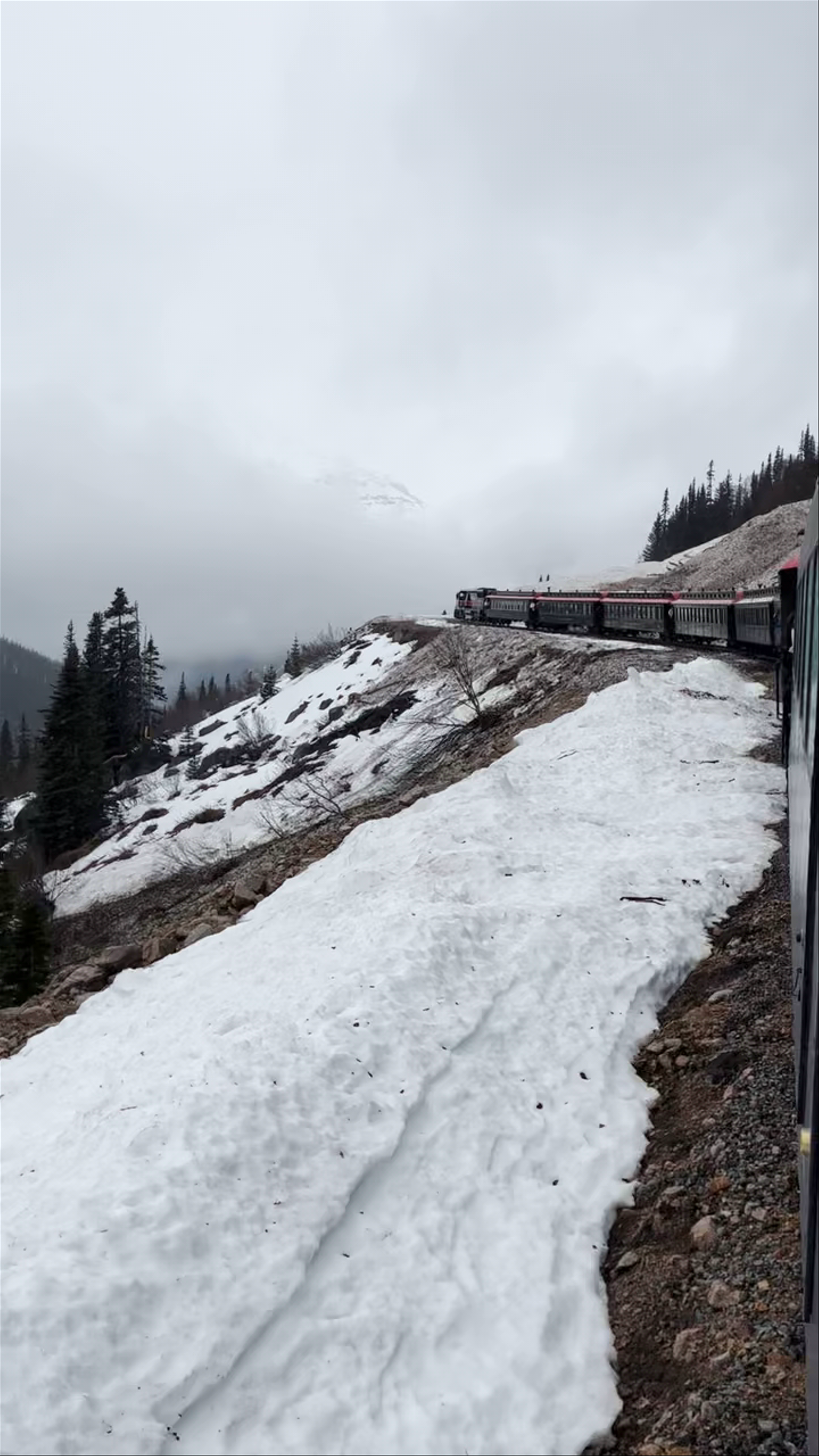 White Pass & Yukon Route Railway