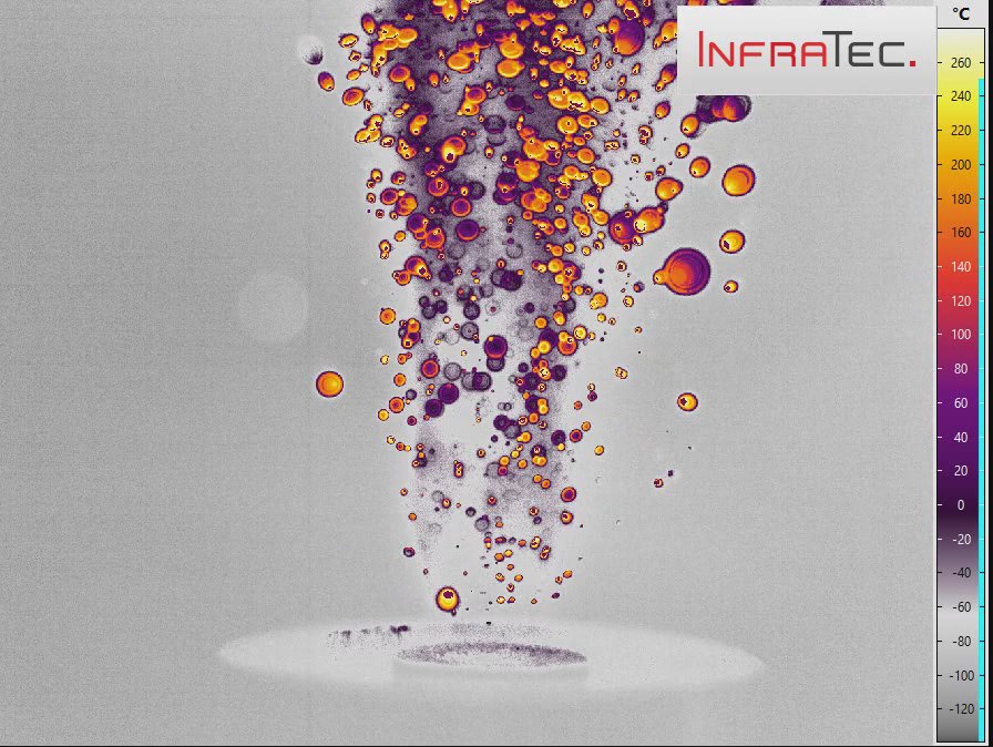 Flame particles with through-flame filter – recorded with ImageIR® 9400