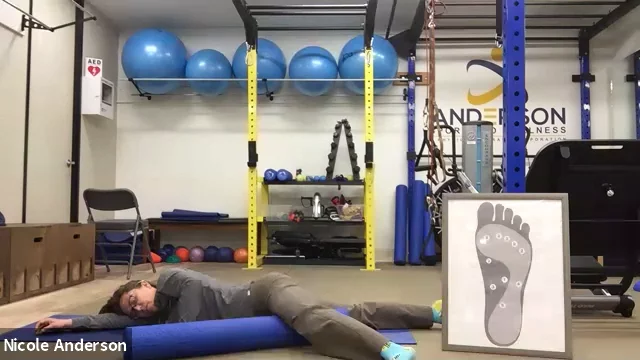 MELT Class 6/29/2020