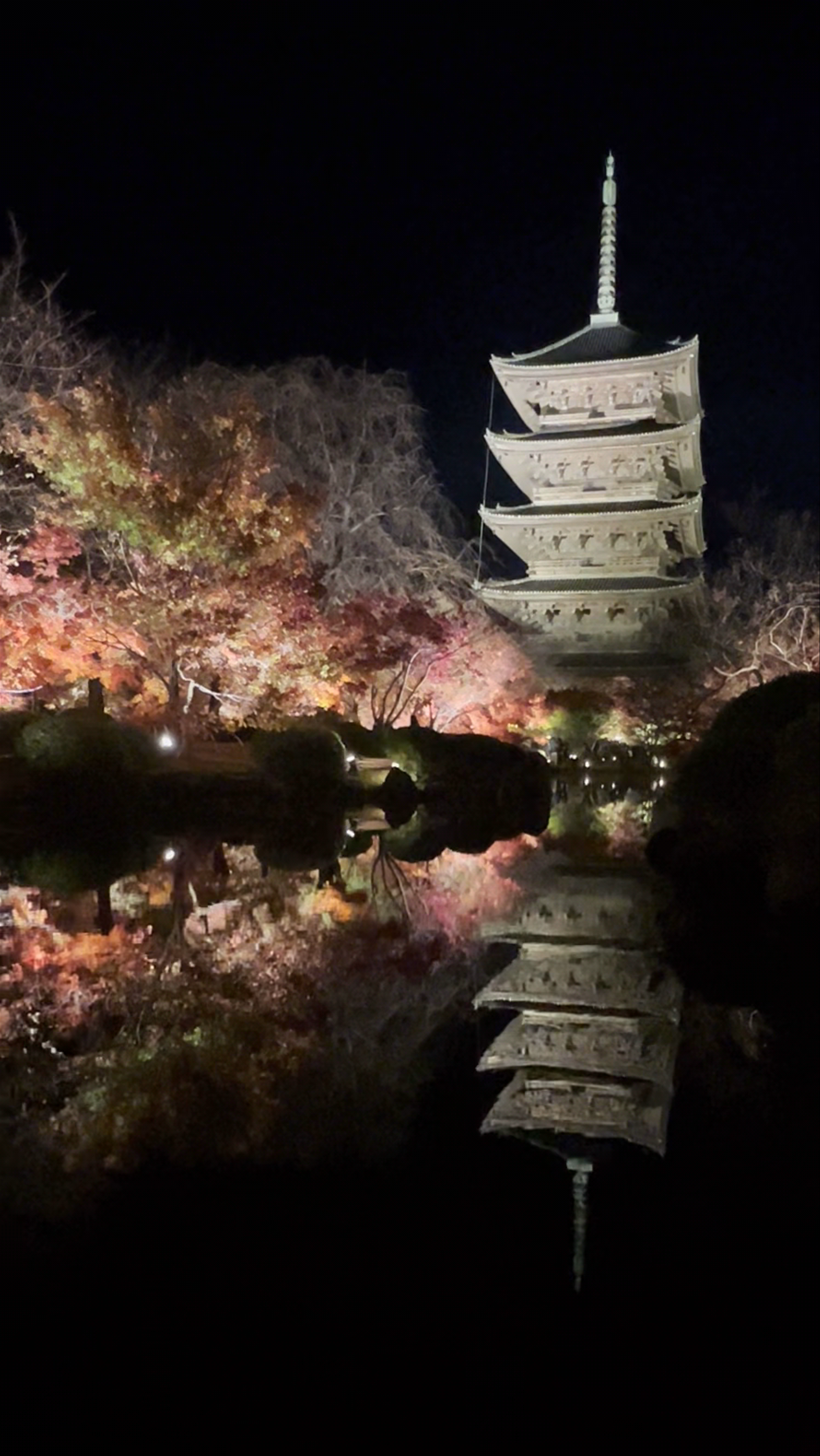 Tōji Temple