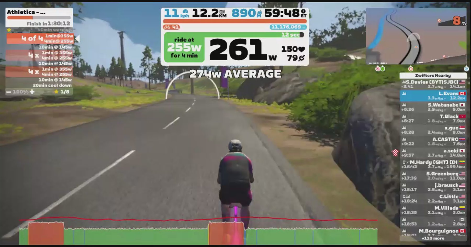 Zwift - Athletica - Over-unders in France