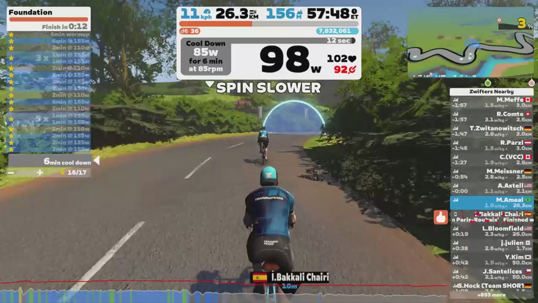 Zwift - Foundation in France
