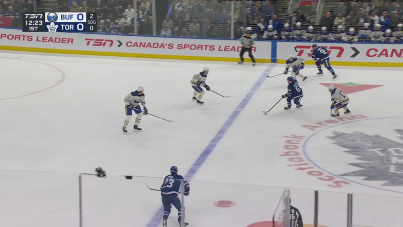 Nightly NHL Top Goals & Best Saves · Jan 27, 2026