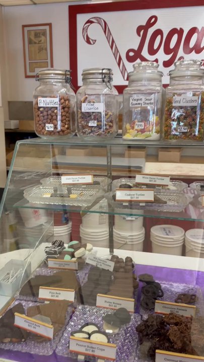 Logan's Candies - Candy Stores Near Me - Ontario, California