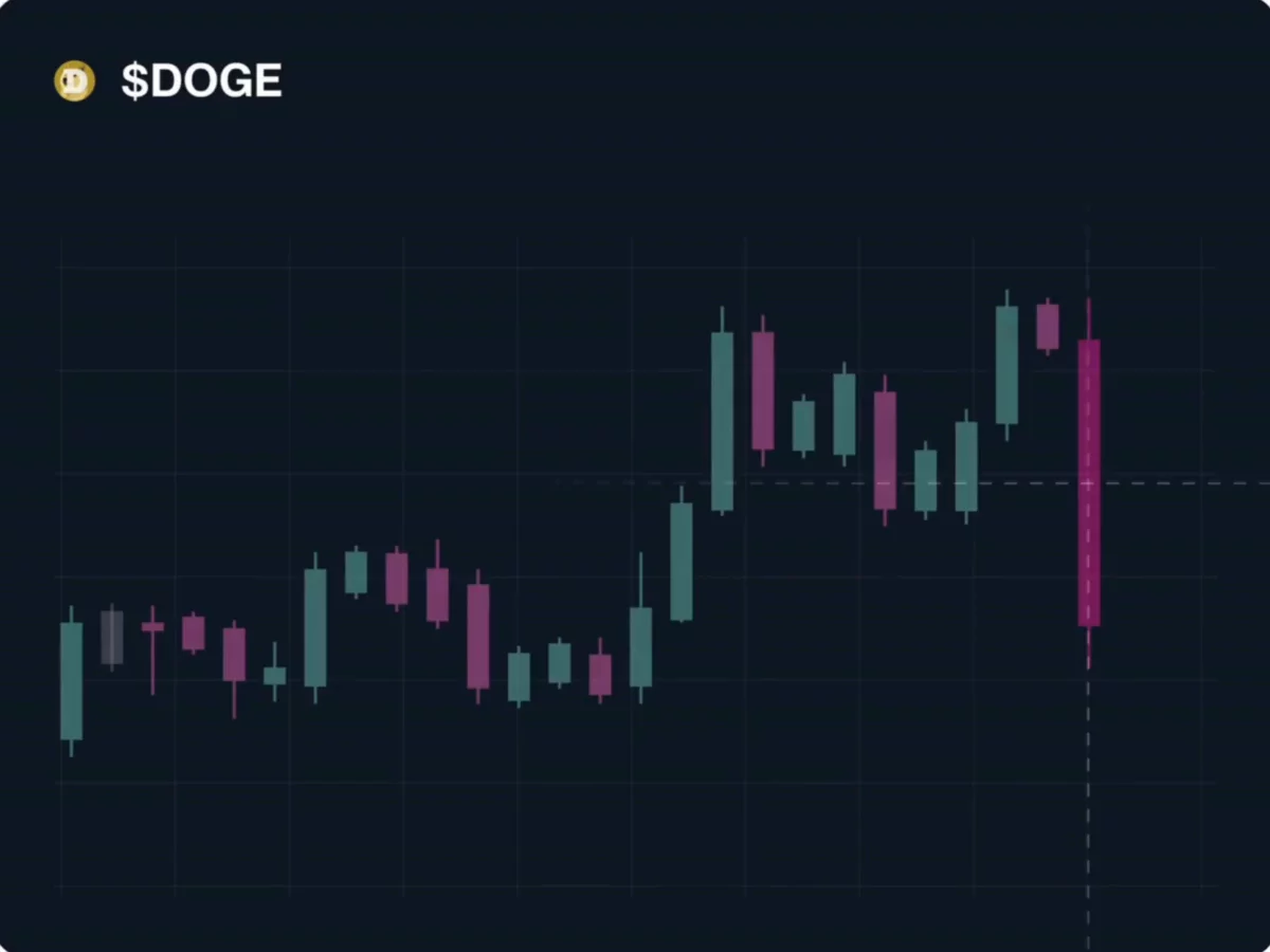 Blockchain for AI Agents | Alchemy