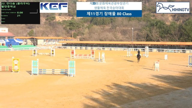 안다솜 (클라우터) — 제23회 문화체육관광부장관기 생활체육 전국승마대회 (마장마술&생활체육&유소년) · 장애물 80cm