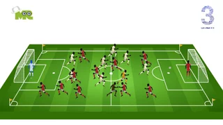 Video thumbnail for video titled Soccer Positions