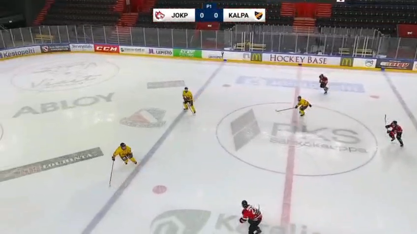 Josef Danihelka: U17 Highlights of Offensive Brilliance with Jokipojat U18