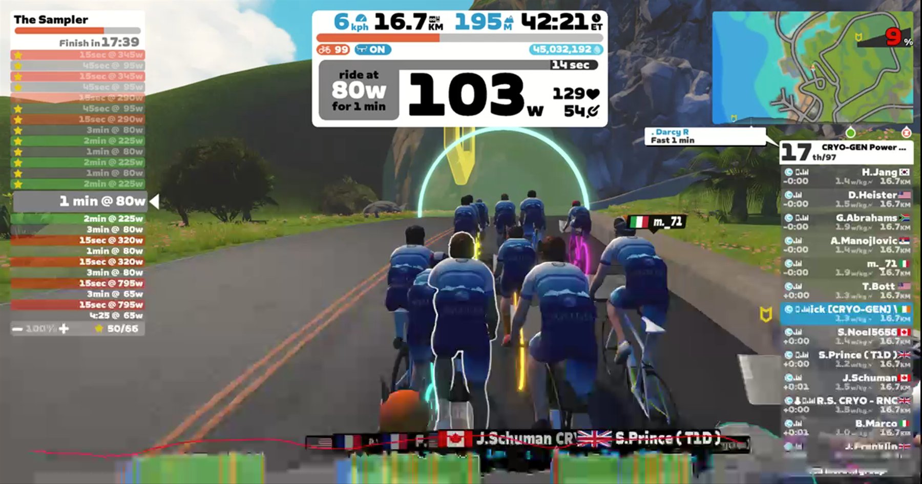 Zwift - Group Ride: CRYO-GEN Power Tuesday Group Ride (C) on Downtown Titans in Watopia- Feel free to join our Zwift Club, Facebook, or Strava group any time for for more info go to www.cryogen.team 