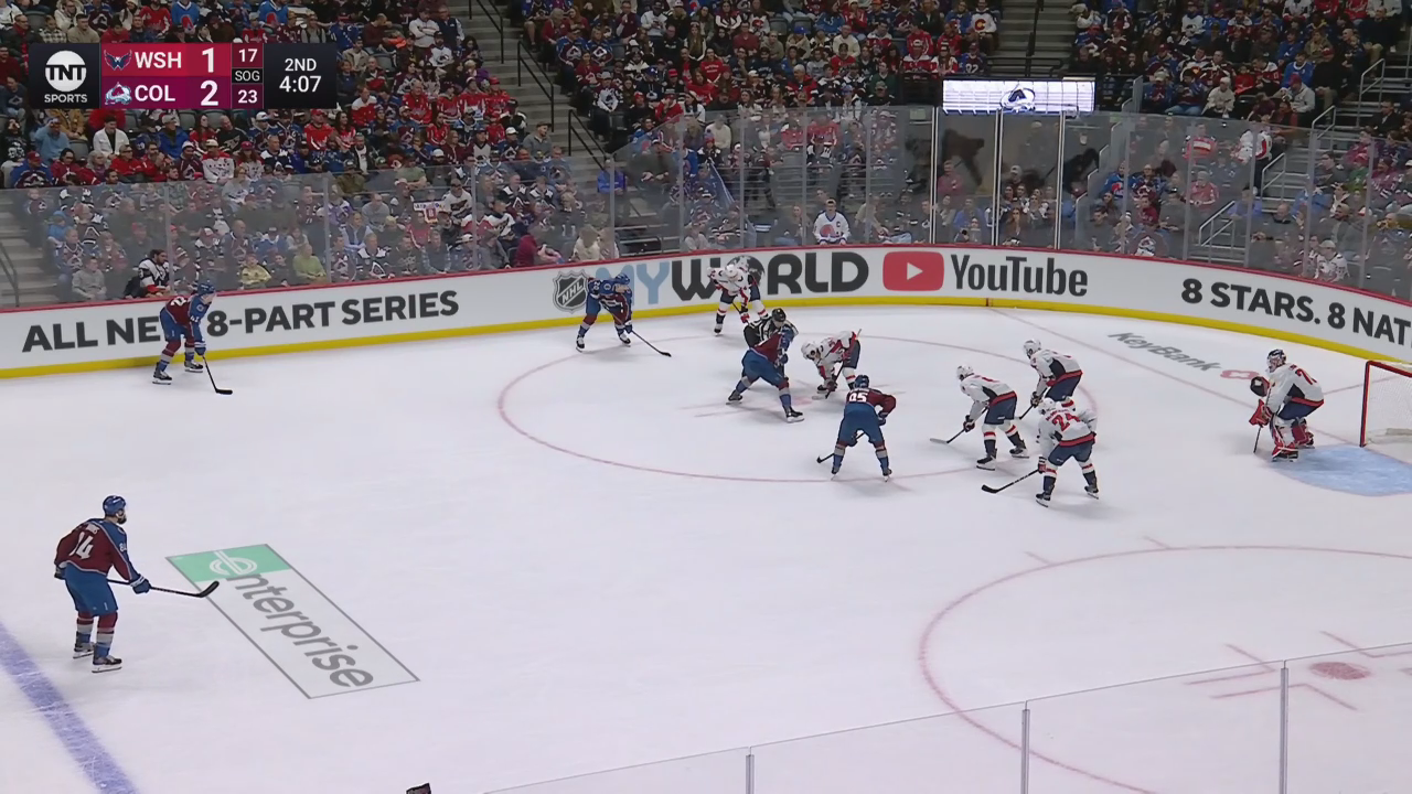 All Goals from Colorade Avalanche vs Washington Capitals · Jan. 19, 2026