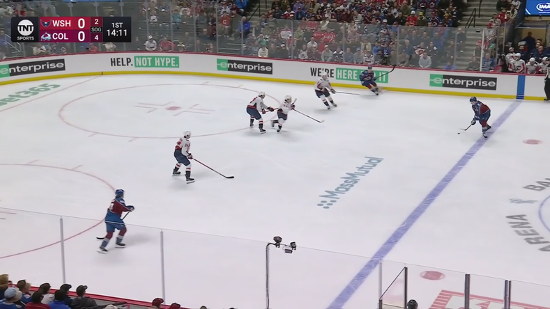 All Goals from Colorade Avalanche vs Washington Capitals · Jan. 19, 2026