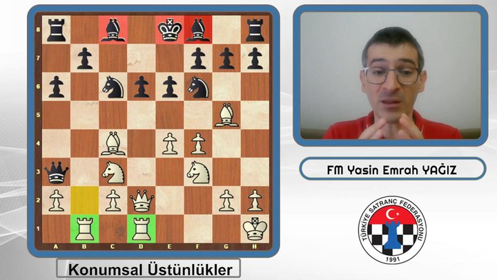 thumbnail Konumsal Üstünlükler