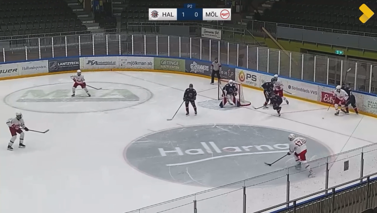 Wilton Hägglund: J18 Highlights Showcasing Elite Offensive Skills PP