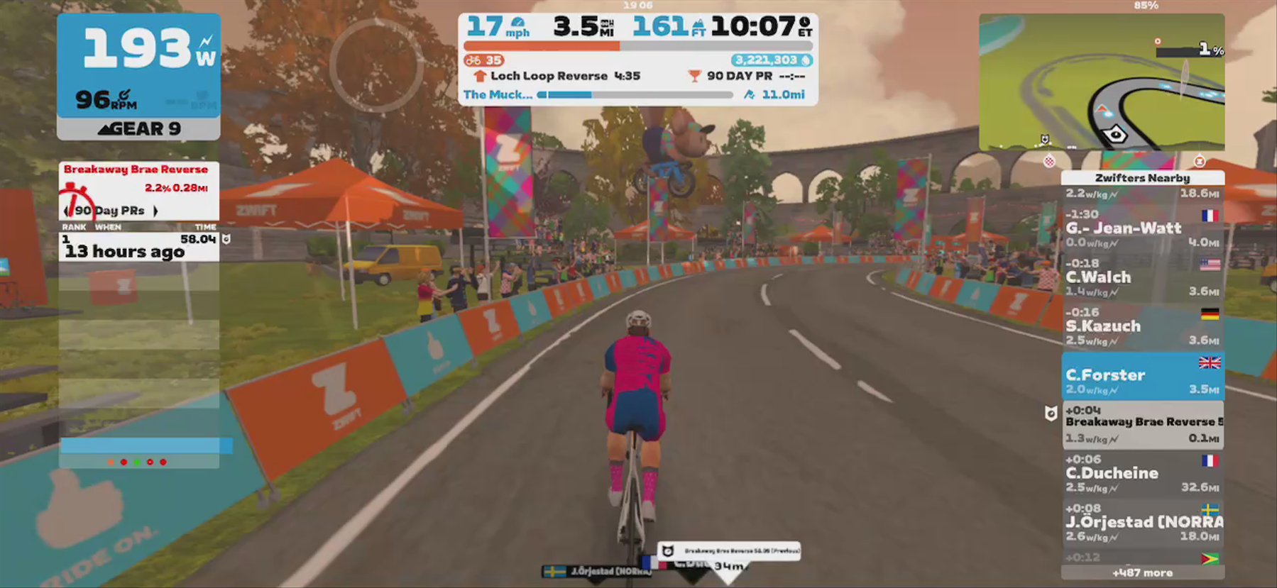 Zwift - The Muckle Yin in Scotland