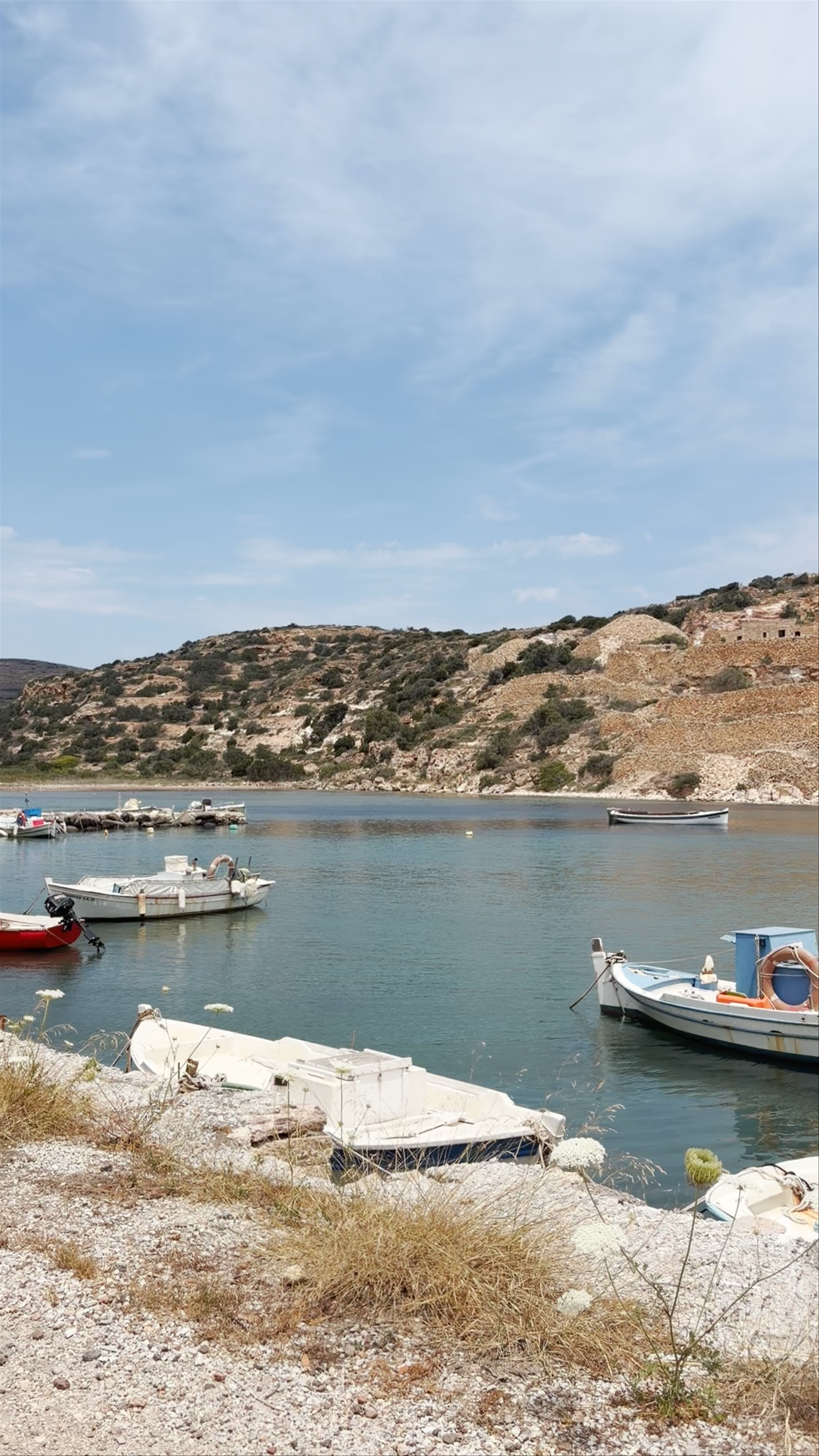 Παραλία Κλίμα