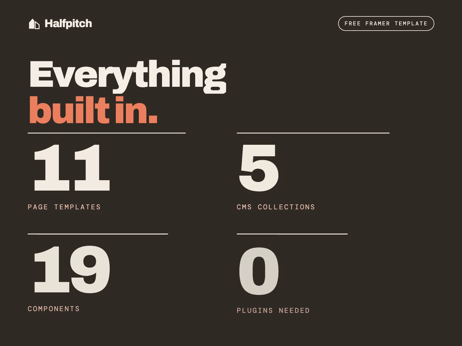 Halfpitch