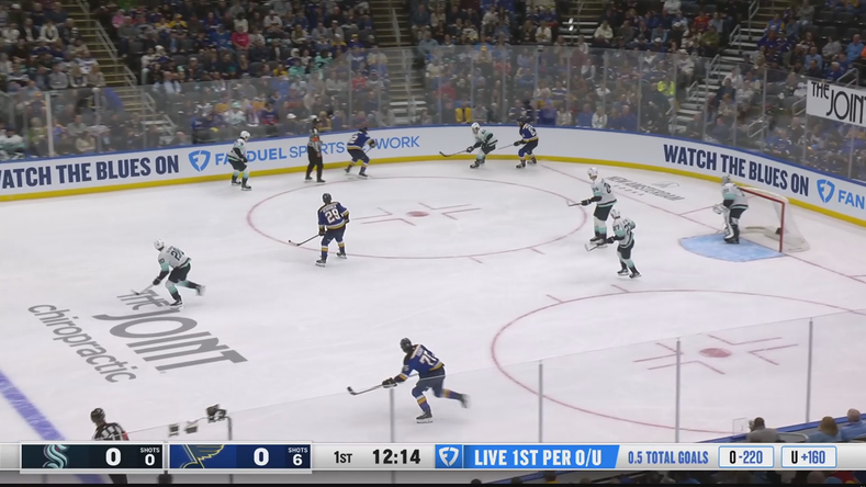 Holloway with a hat trick vs. Seattle Kraken · Feb 26, 2026