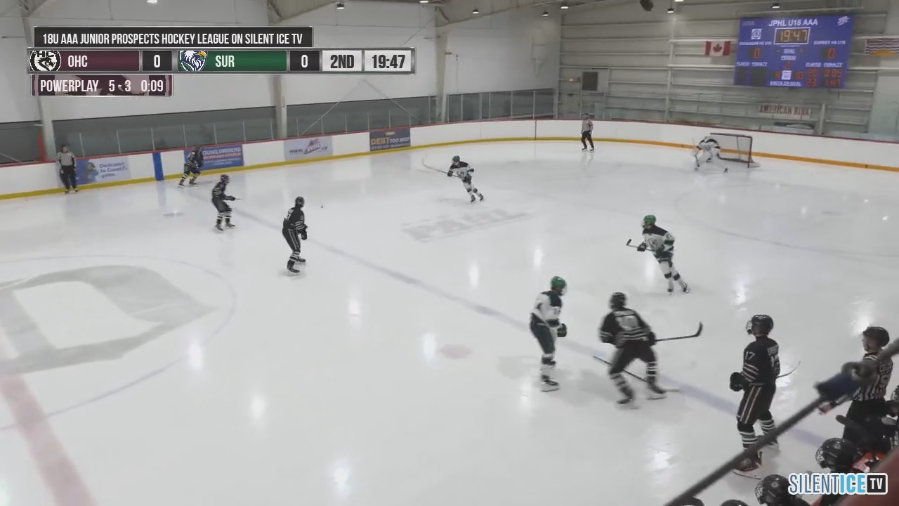 Boston Ciccone goal from the slot.