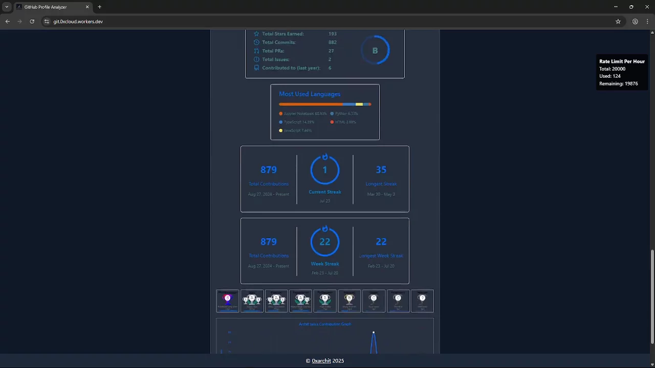 Github Profile Analyzer image 1