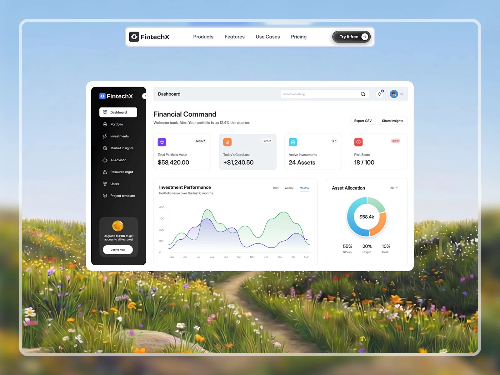 FintechX