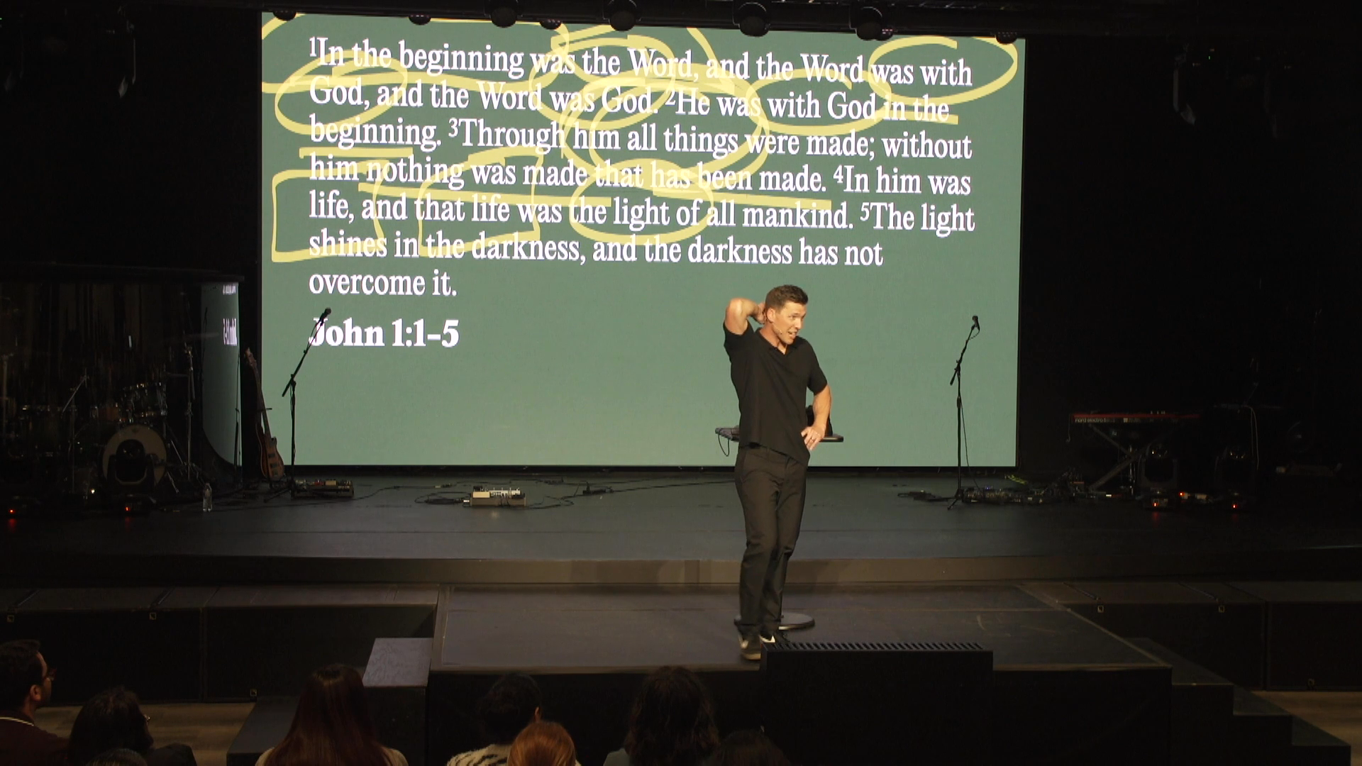 The Gospel of John-Week 1