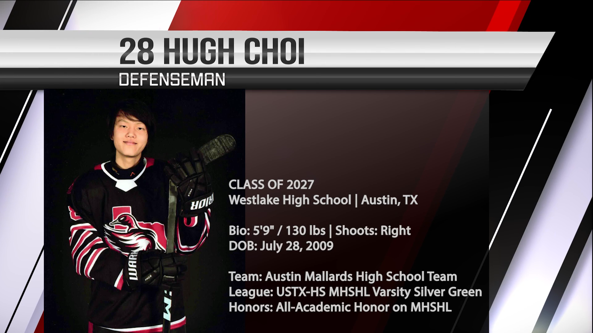 Hugh Choi's Highlights with the Austin Mallards