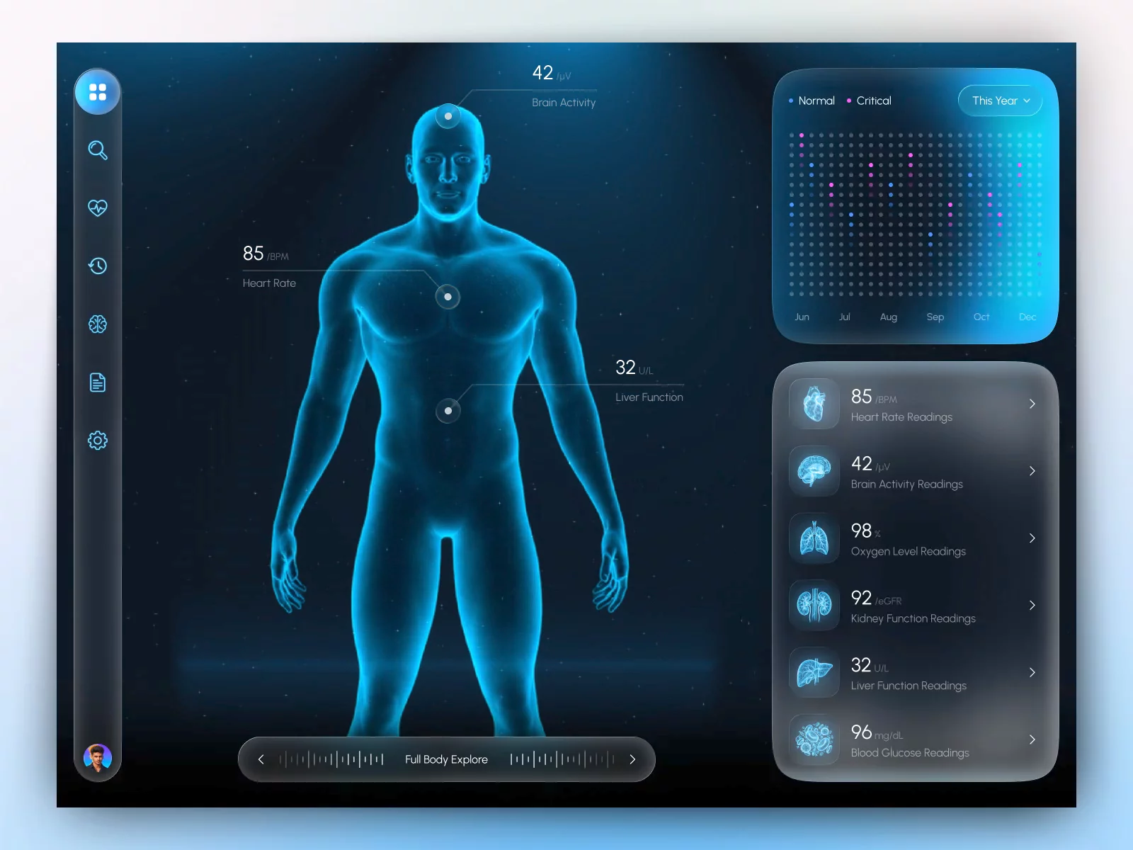 NEUVA — AI Health Monitoring Dashboard