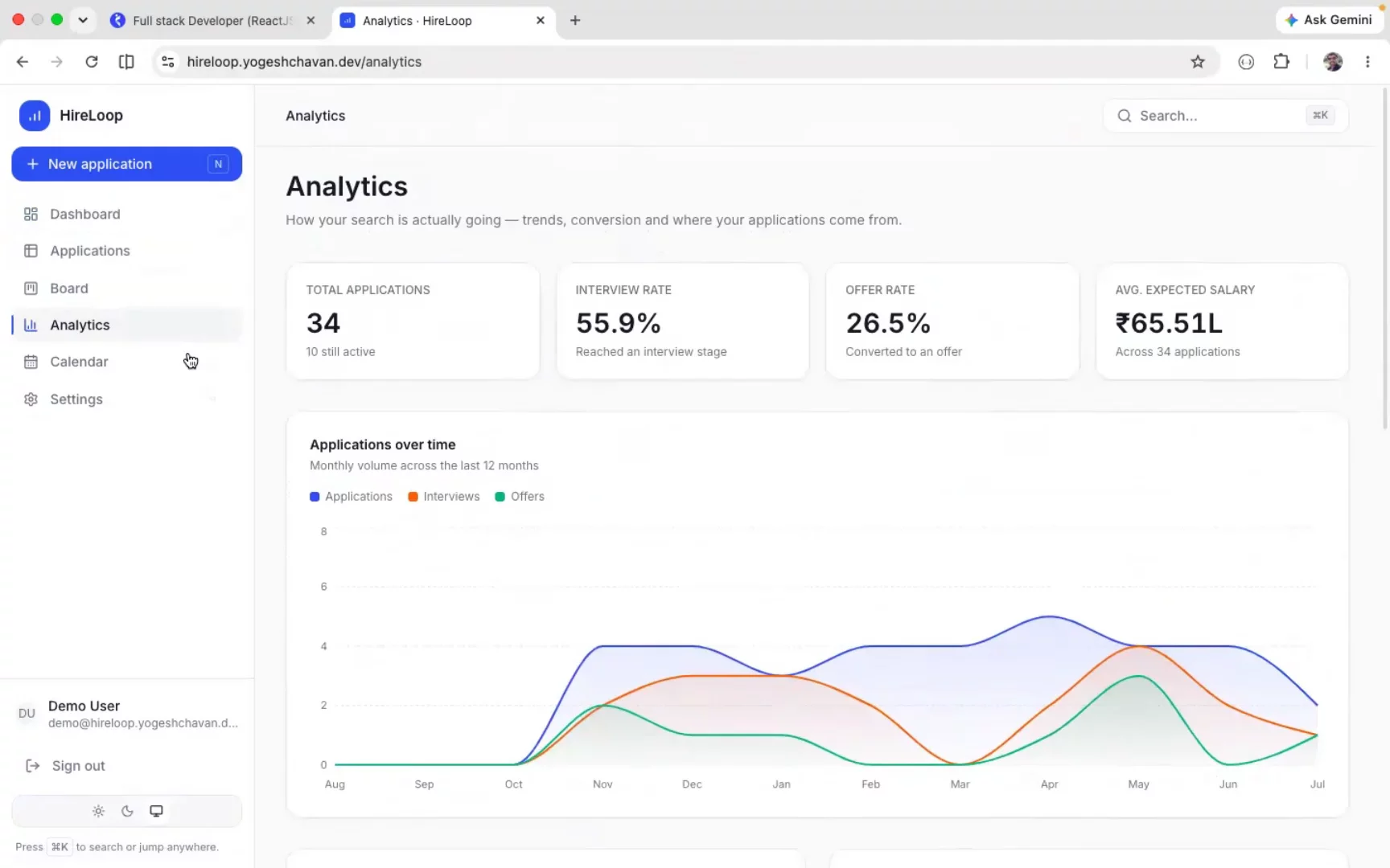 HireLoop — Advanced Job Application Tracker image 1