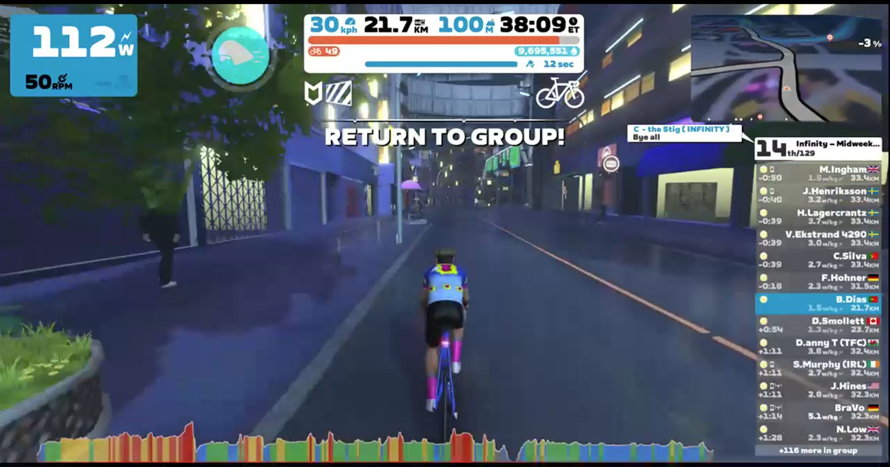 Zwift - Group Ride: Infinity – Midweek Recovery Double Draft (D) on Electric Loop in Makuri Islands