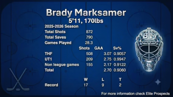 Brady Marksamer 2025-2026 Highlights: A Future Star in Hockey