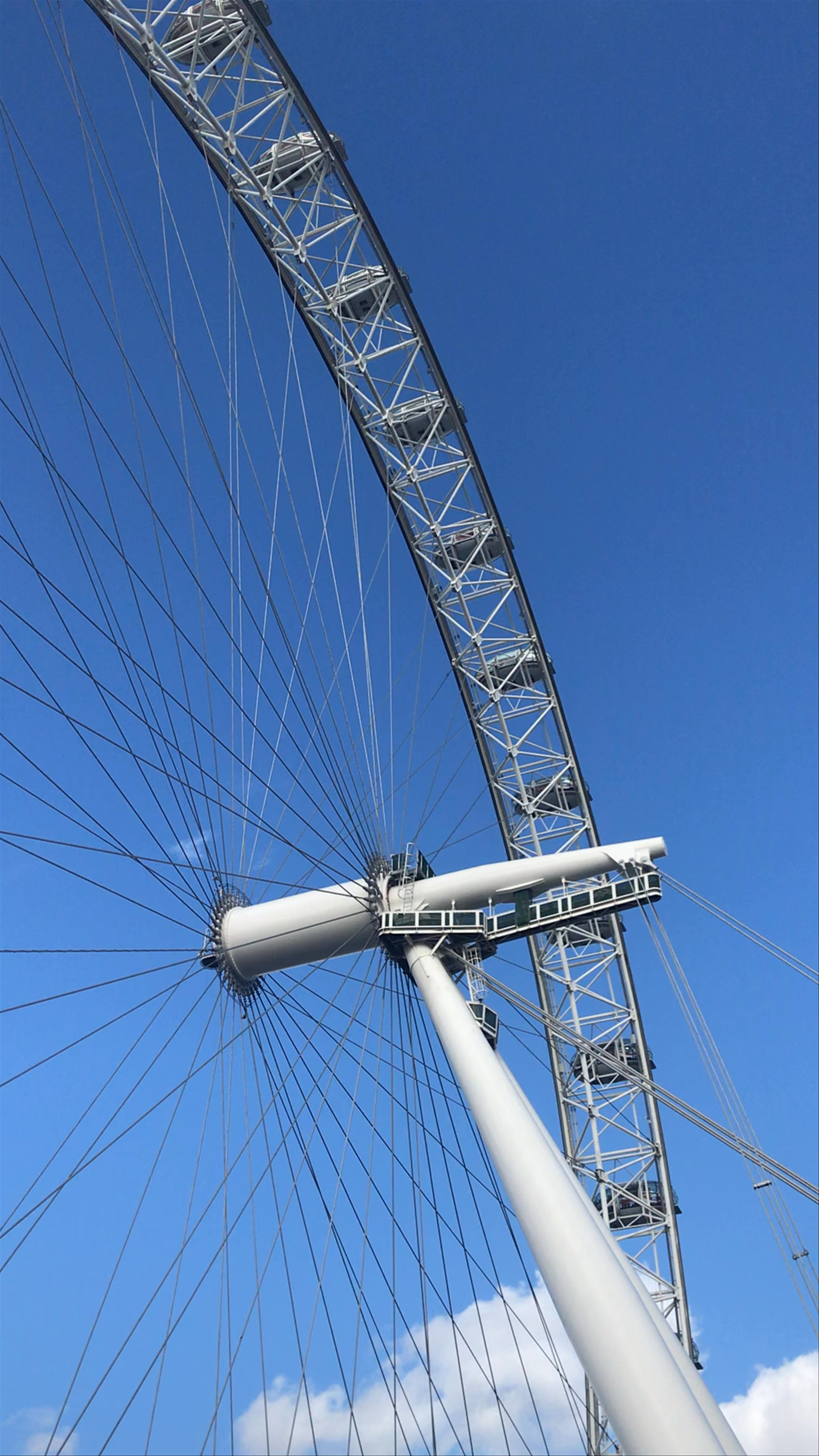 London Eye: Iconic Sky-High Views of London