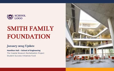 Preview of University Donation Impact Report Template