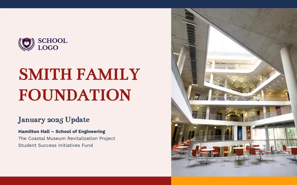 Preview of University Donation Impact Report Template