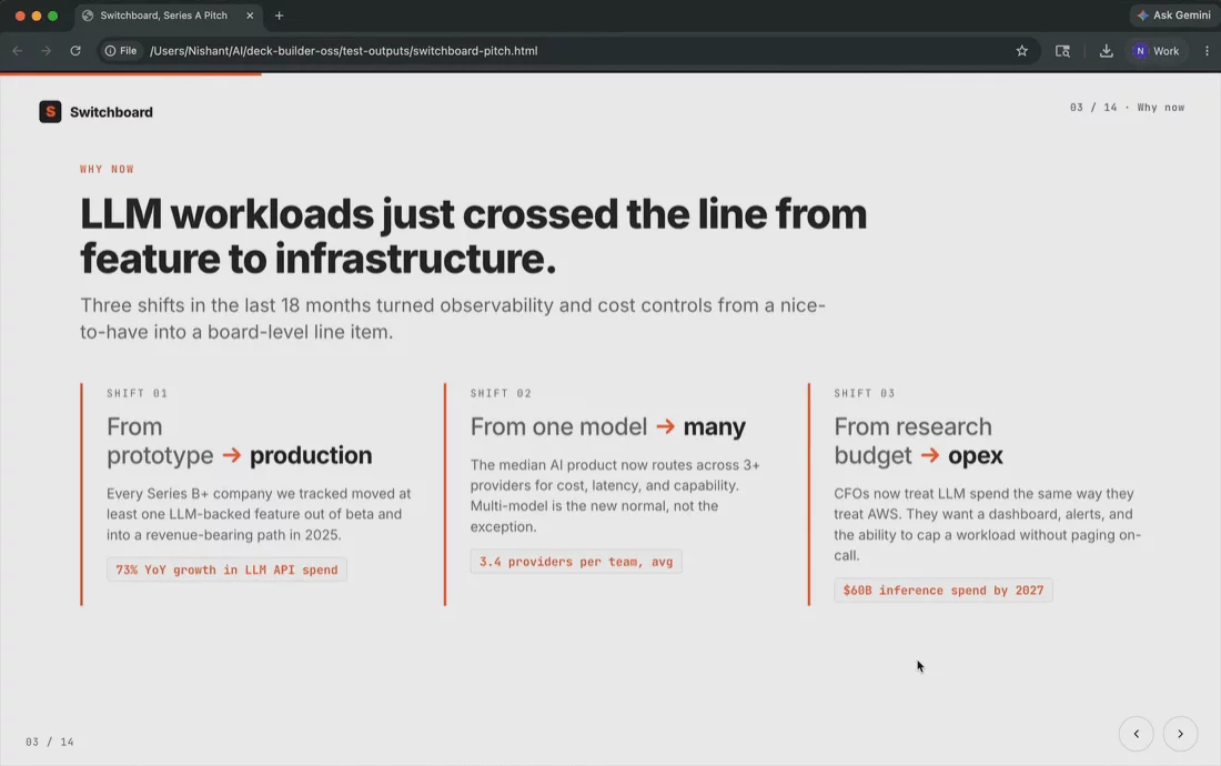 FluidDocs HTML Deck Builder image 1