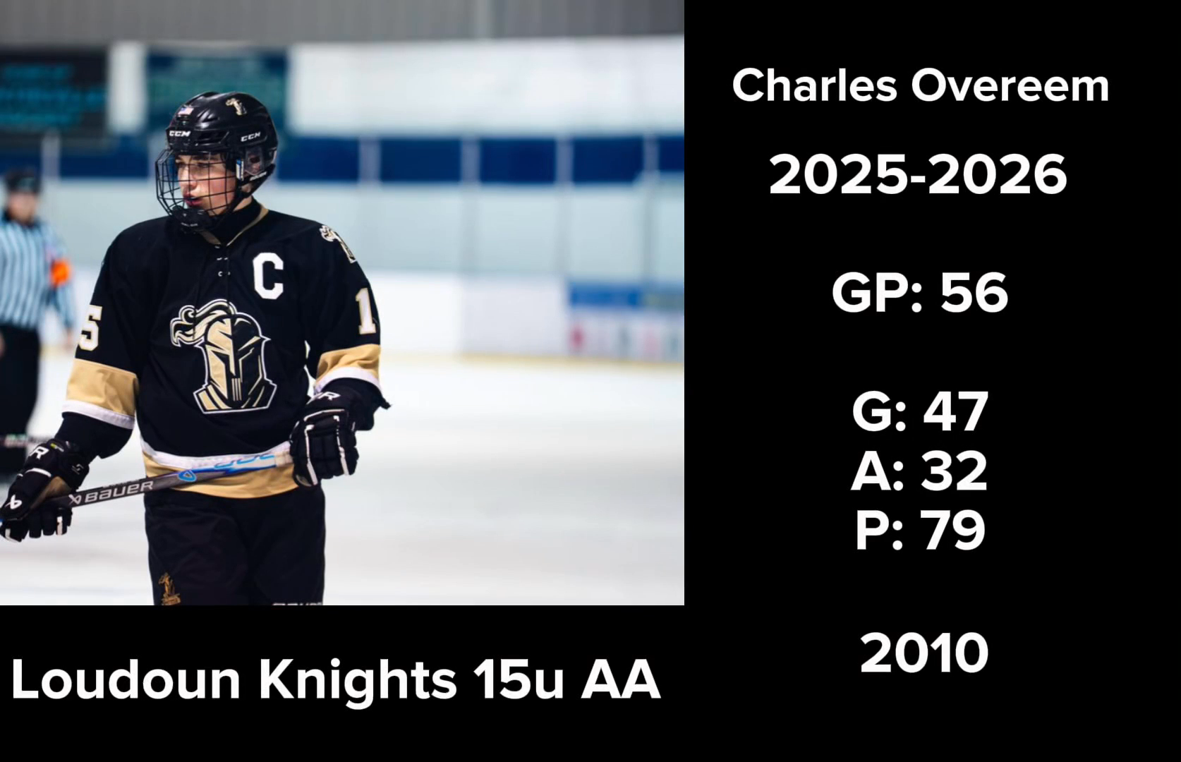 Charles Overeem's Season Highlights