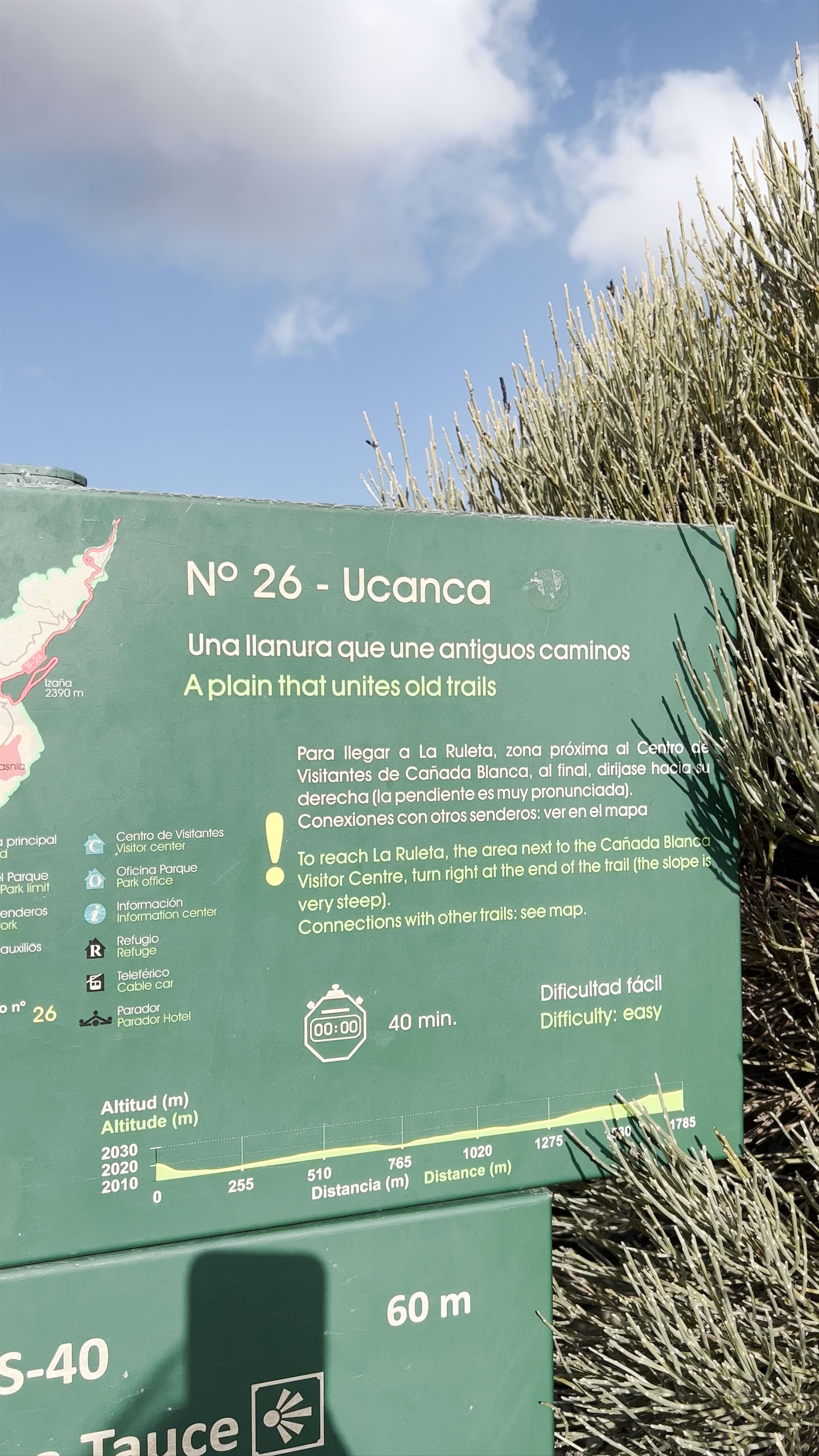 Llano de Ucanca Vista Point