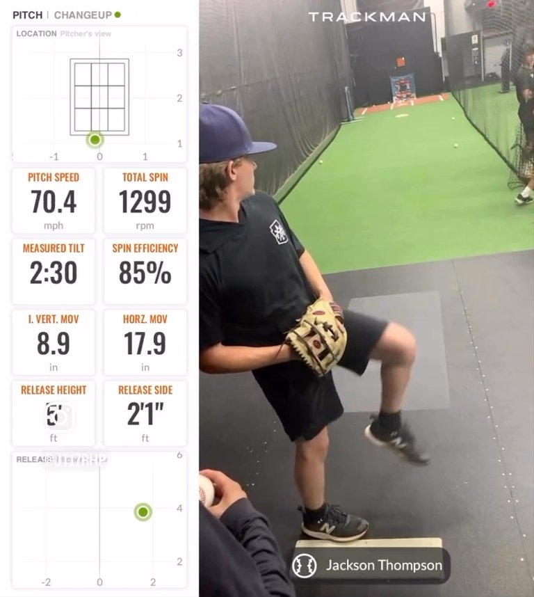 Jackson Thompson's Baseball Recruiting Profile | FieldLevel