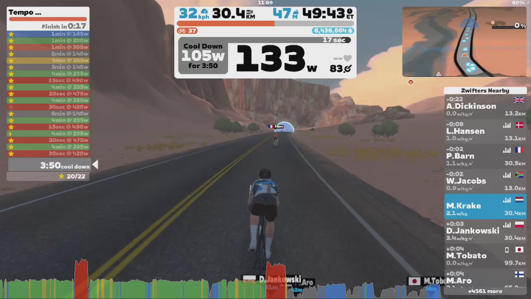 Zwift - Tempo Accelerations in Watopia