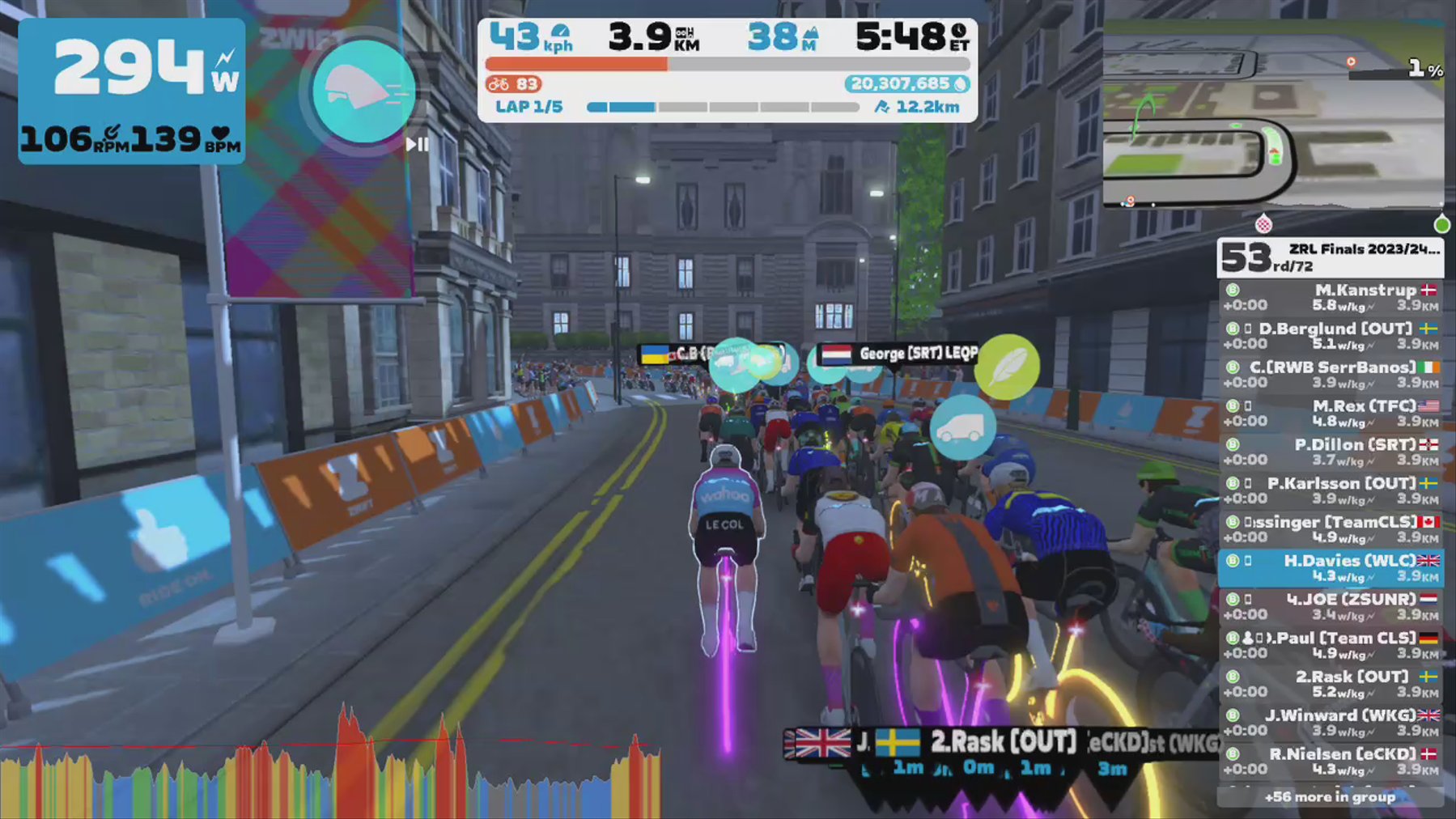 Zwift - Race: ZRL Finals 2023/24 - Open EMEAW Division 1 - Cup Final (Part2) (B) on Glasgow Reverse in Scotland