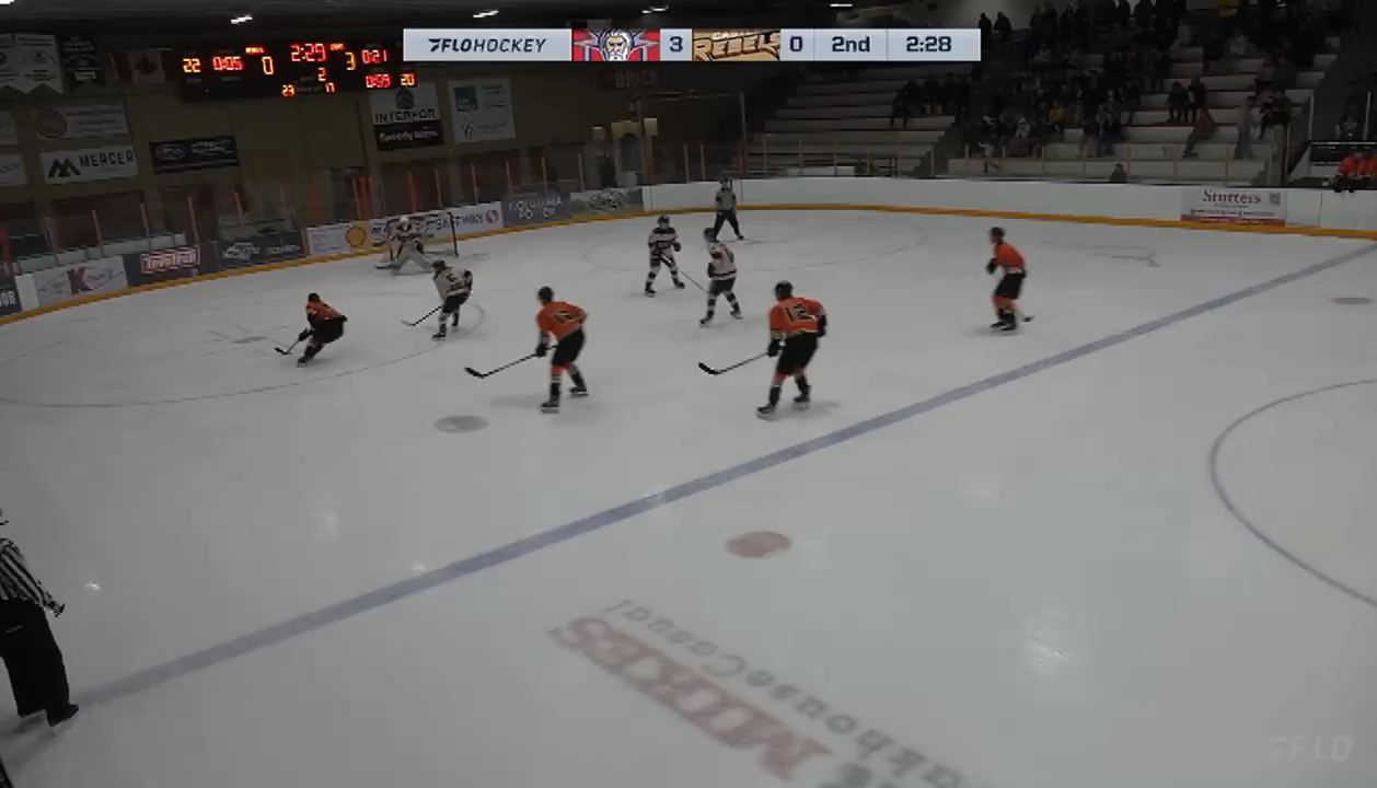 Joshua Gamble's Speed & Skill: Highlight Reel vs. KIJHL's Best