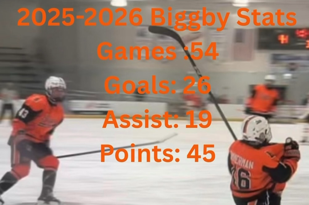 Macklin Zimmerman: Stellar Highlights from Biggby Coffee AAA 15U