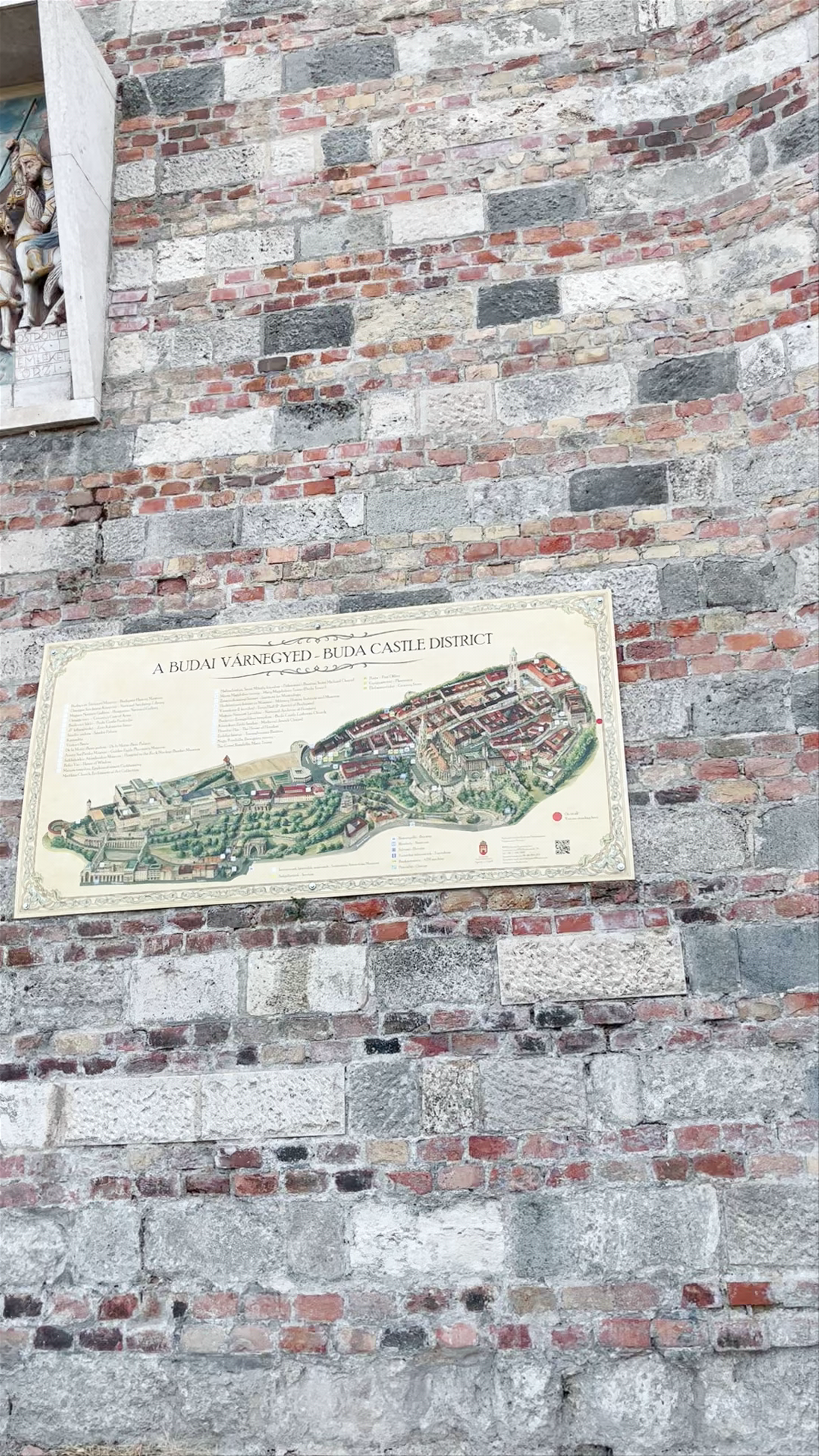 Exploring the Historic Buda Castle District in Budapest