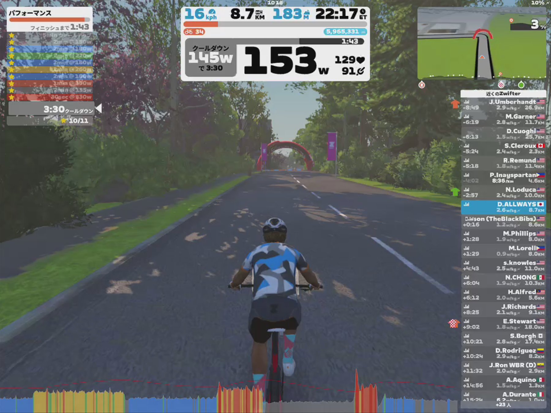 Zwift - Performance in Yorkshire
