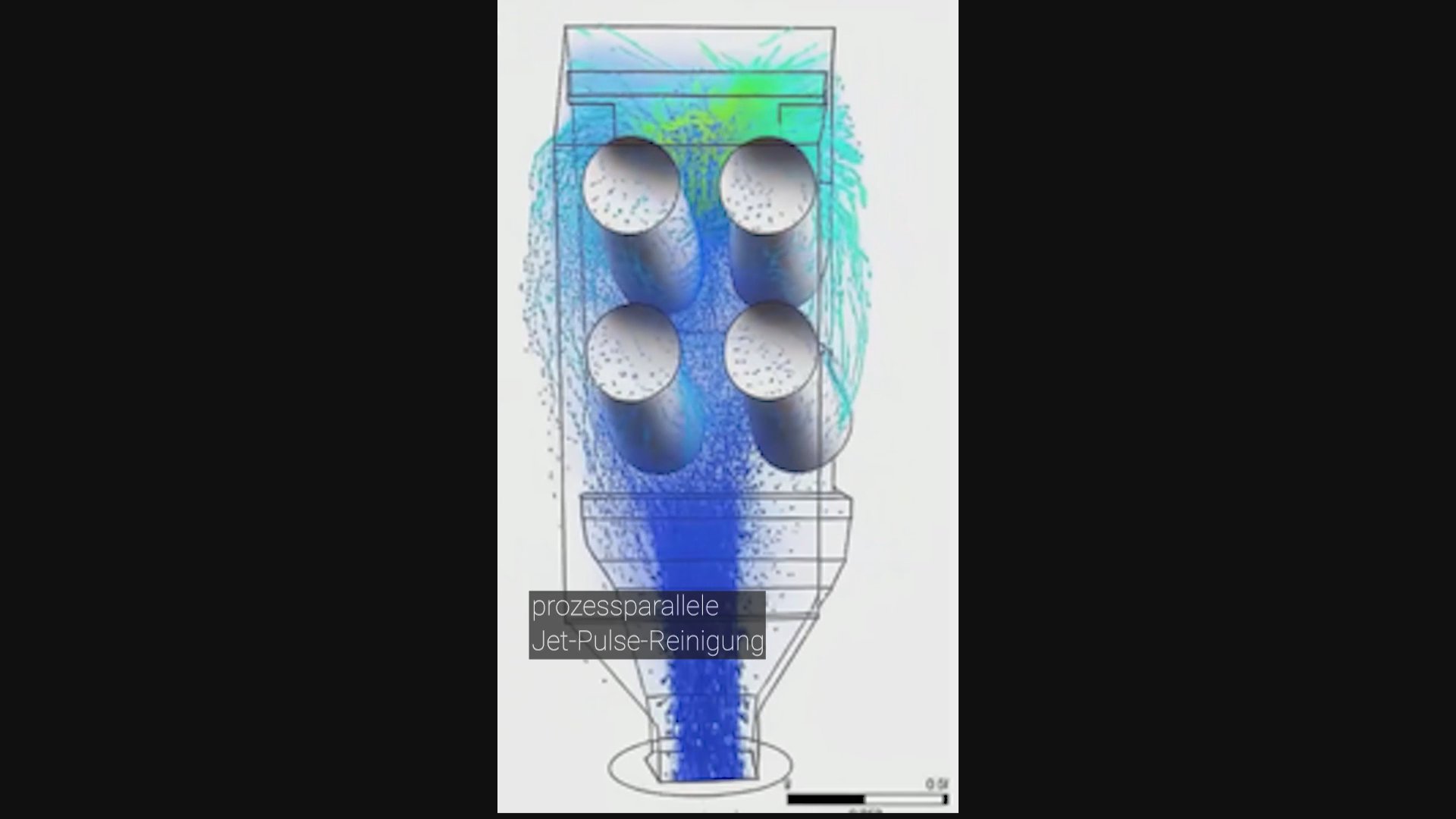 Video über die Absaug- und Filteranlage/Entstauber ULT 2500.1