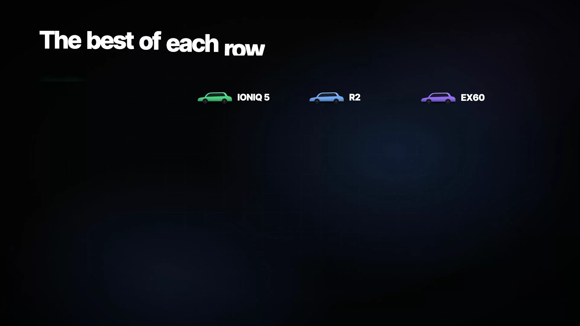 EVPick · Compare electric cars on real specs image 1
