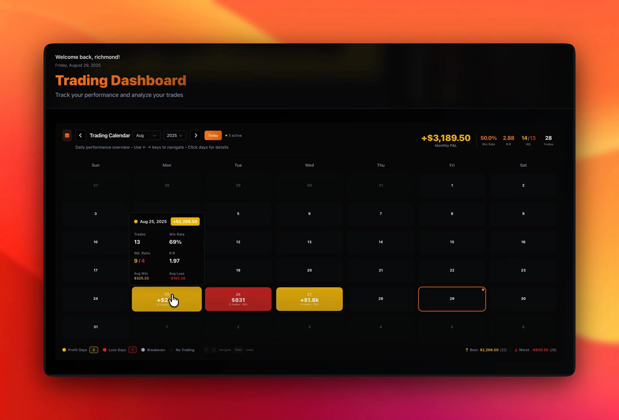 Free Trade journal image 1