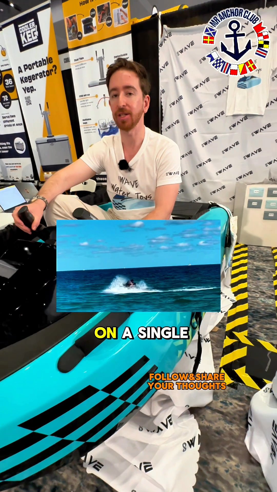 SubForMore: Jet.Drift.Repeat. IWAVE’s Wavekart 100...