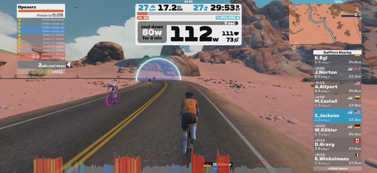 Chris Jackson Strava Cyclist Profile