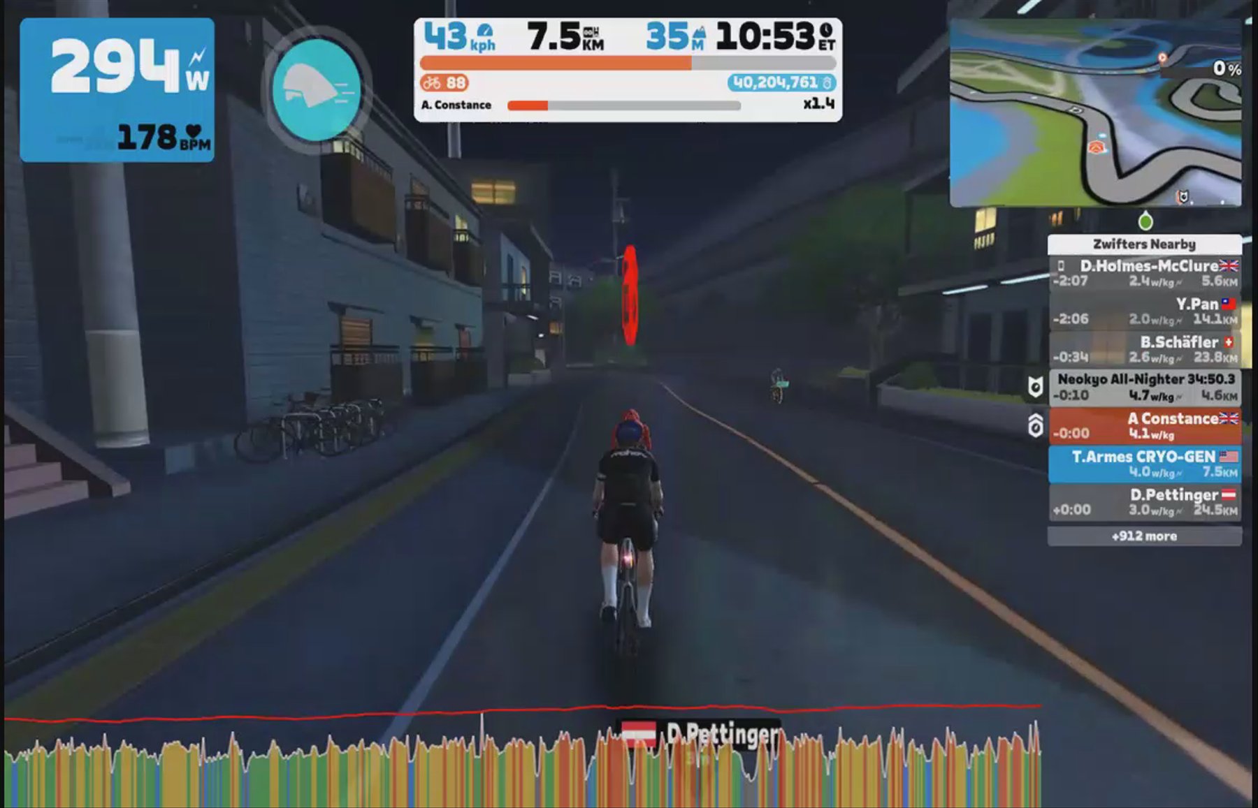 Zwift - Pacer Group Ride: Neokyo All-Nighter in Makuri Islands with Constance
