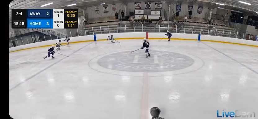 Viktor Gasparovic: U16 Offensive Highlight